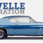 OPGI - New SEMA Display Promotes 'Lets Do It' Theme
