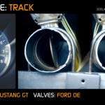 How Active Exhaust Valves Work With 2018 Ford Mustang GT