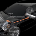 EnginePower: How The Toyota WT-iE Hybrid Works